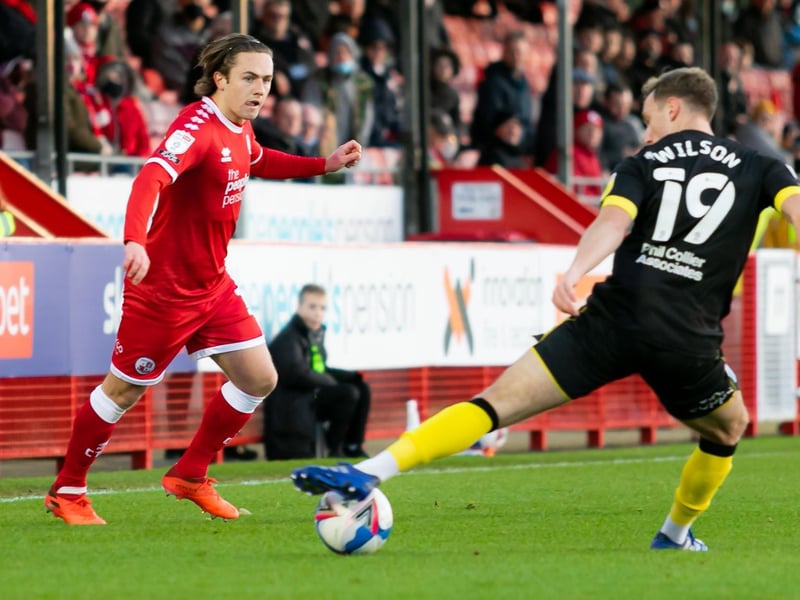 Barrow are 14/1 to gain promotion