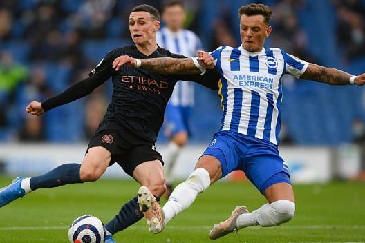 Brighton are bracing themselves for incoming bids for their classy 23-year-old defender who was called up by Gareth Southgate for the European Championships. Adapted well to the Premier League and would be a serious blow to lose a player of his age and ability. Rated around the 50 million mark but Brighton should keep their academy graduate for at least one more season.