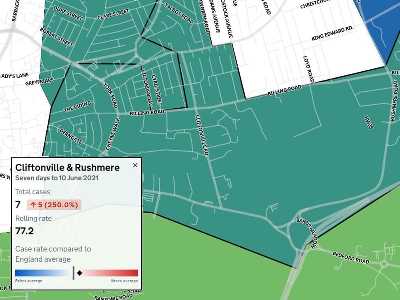 Cliftonville & Rushmere