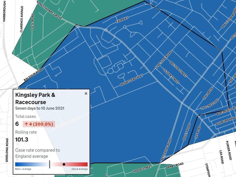 Kingsley Park & Racecourse