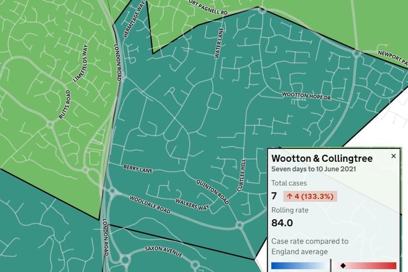 Wootton & Collingtree