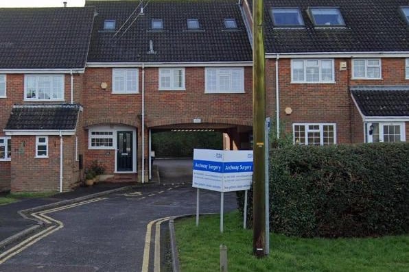 There were 286 survey forms sent out to patients at Archway Surgery, Bovingdon. The response rate was 41 per cent, with 30 patients rating their overall experience. Of these, 64 per cent said it was very good and 28 per cent said it was fairly good.
