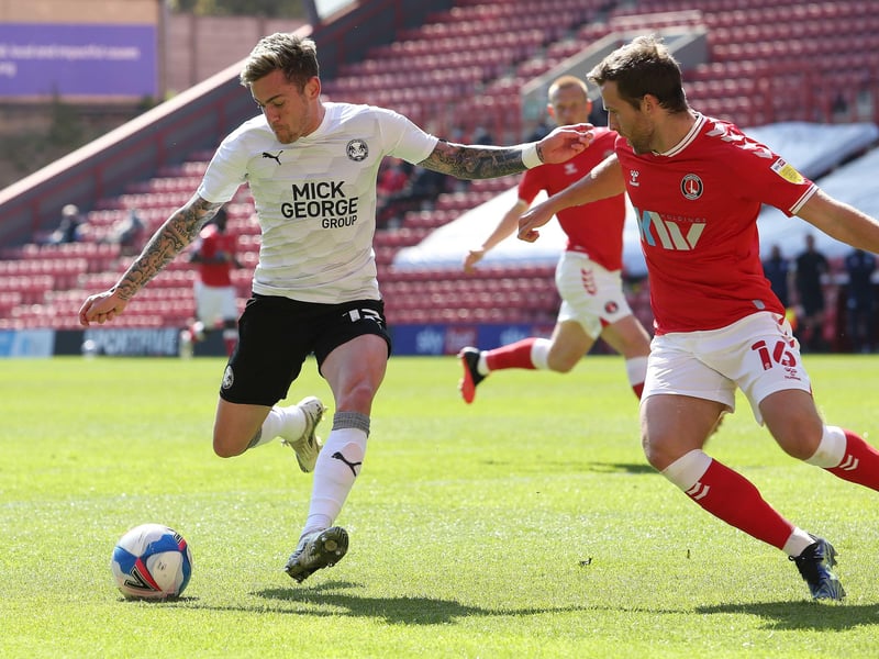 NEGATIVE: The Hull Daily Mail reported Marriott was on £18k per week at Derby. He won't be getting anywhere near that at Posh, but even so the fact he's a free transfer would mean he would immediately be one of the top, if not the top, earner in the squad. It caused quite the fuss when it was suggested Sammie Szmodics arrived at Posh last summer as the highest earner (since refuted) so the potential for disharmony is there, especially among a squad who earned a superb promotion last season.