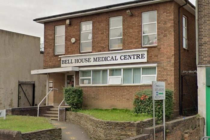 Bell House Medical Centre was rated 'very good' by 36% of patients and 'fairly good' by 38%. Some 8% of people rated it 'fairly poor' and 5% said 'very poor'.