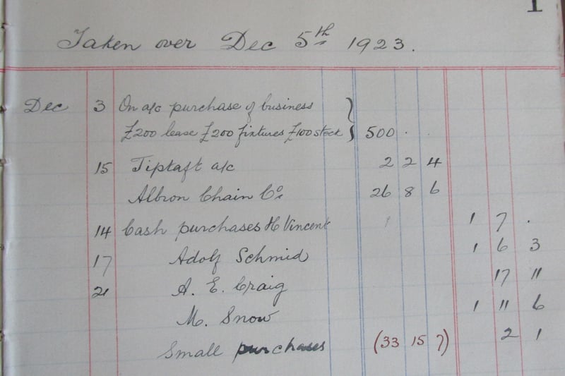 JW D'arcy's accounts from his first day of trading on December 5, 1923.