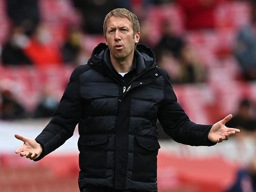 Tipped for 12th. Last season: 16th