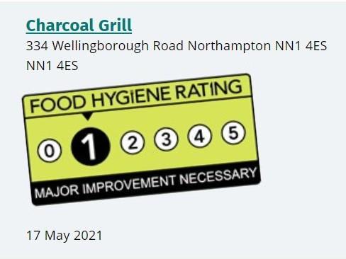 Charcoal Grill; Wellingborough Road, Northampton. Business type:
Restaurant/cafe/canteen. Inspected May 17, 2021