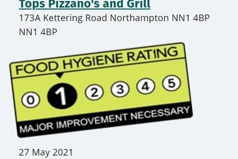 Tops Pizzano & Grill; Kettering Road, Northampton. Business type: Takeaway/sandwich shop. Inspected: May 27, 2021