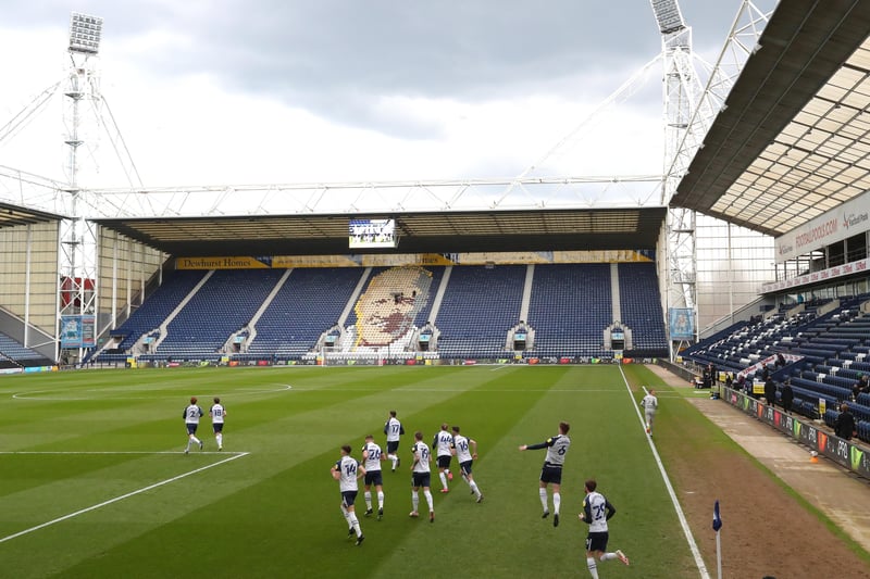 22nd: Preston North End. Major signings: Izzy Brown, Liam Lindsay, Matthew Olosunde. Preston trod water last season which cost Alex Neil the manager’s job. He’s been replaced internally by Frankie McAvoy which is seen as a gamble given his inexperience. The signing of former Hampton schoolboy Izzy Brown could have been a masterstroke, but he’s already stricken by injury. I have a feeling North End’s hopes could go South next season.