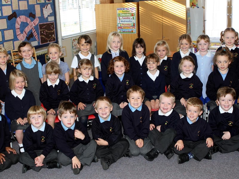RP Class
