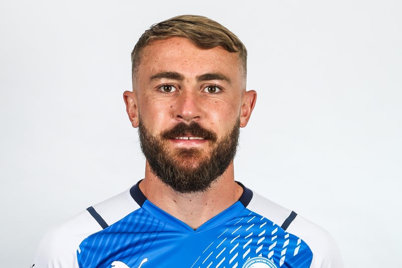 DAN BUTLER. Age: 26. App: 81  Goals: 3. Facts: When at Newport County, defender Dan won the EFL ‘Player in the Community Award’ two seasons in a row. He played in Newport’s League Two play-off final defeat to Tranmere in 2019 before joining Posh.