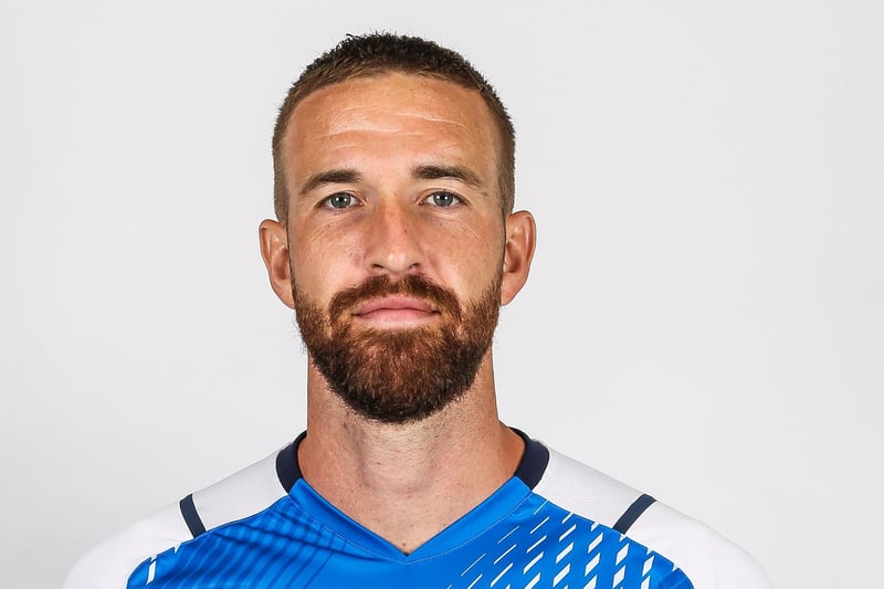 MARK BEEVERS. Age: 31. Apps 86. Goals 0. FACT: Centre-back Mark is the player in the Posh squad with the most Championship experience having played 170 times in the second tier for Millwall and Bolton.