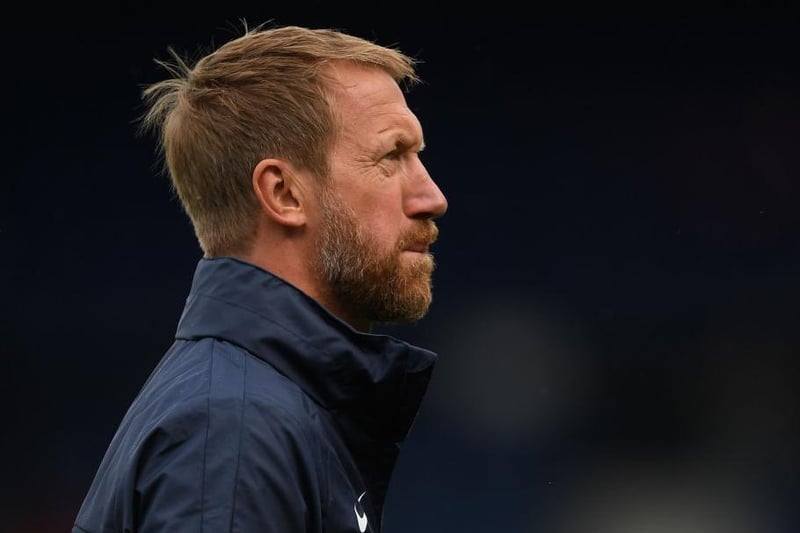Brighton play some great football and I'm a big fan of Graham Potter. And they'll have an excellent defnesive record, even though Ben White has gone. But they will only score one goal every four games, and that isn't good. Picture: Getty Images