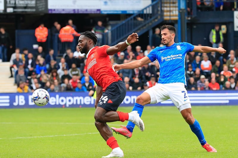 Luton’s main focus of attack in the second half as his pace and direct approach led to some opportunities on the left. Sent one overhead kick wide of the target and flashed another effort across goal too.