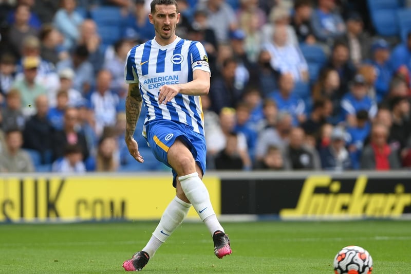 Lewis Dunk has an overall rating of 78 with his highest attribute score of 79 for his defending. Photo: Mike Hewitt
