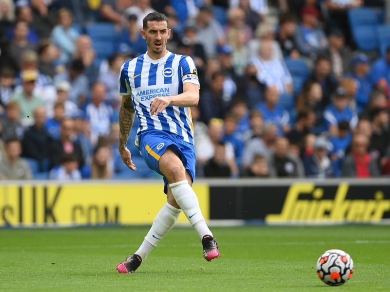 Lewis Dunk has an overall rating of 78 with his highest attribute score of 79 for his defending. Photo: Mike Hewitt