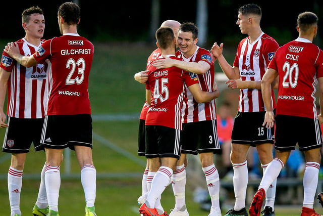 Derry City finished in fourth place in the League of Ireland table in 2019 and remarkably their U21s completed 22.5% of the team's total minutes.
