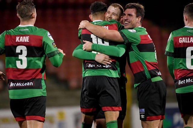The Glens team, currently fifth place in the league this season saw U21s complete 18.5% of the club's total minutes.