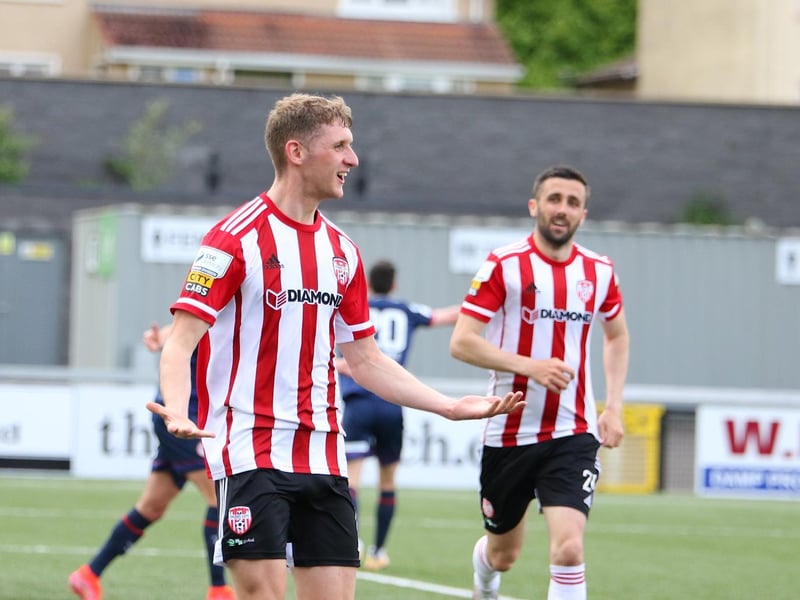 Pushed further up the pitch in a wingback role on the right and looks just as comfortable as when playing in a back four. Joined in with the attacks well and showed he has more in his locker than solid defending and scoring late goals.