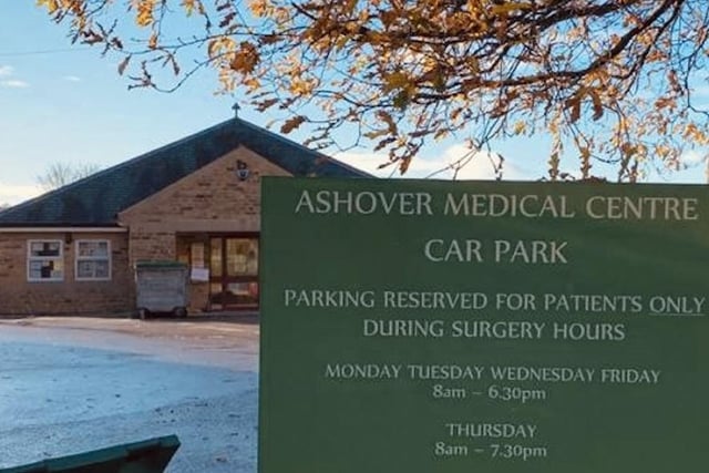 There were 252 survey forms sent out to patients at Ashover Medical Centre. The response rate was 62.3 per cent. When asked about their experience of making an appointment,  43.8 per cent said it was very good and 42.7 per cent said it was fairly good.