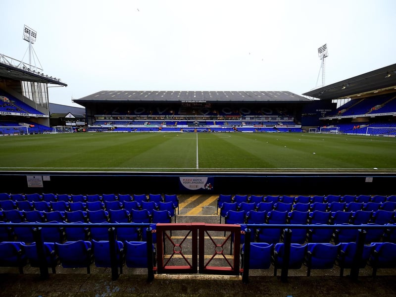 Average attendance: 28,654