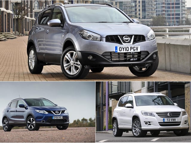 The Nissan Qashqai is Britain's most popular SUV but owners of older models report that it hasn't aged well.
Nissan Qashqai (2007 - 2014) 45.6%; Nissan Qashqai (2014 - present) 46.3%; Volkswagen Tiguan (2007 - 2016) 61.0%