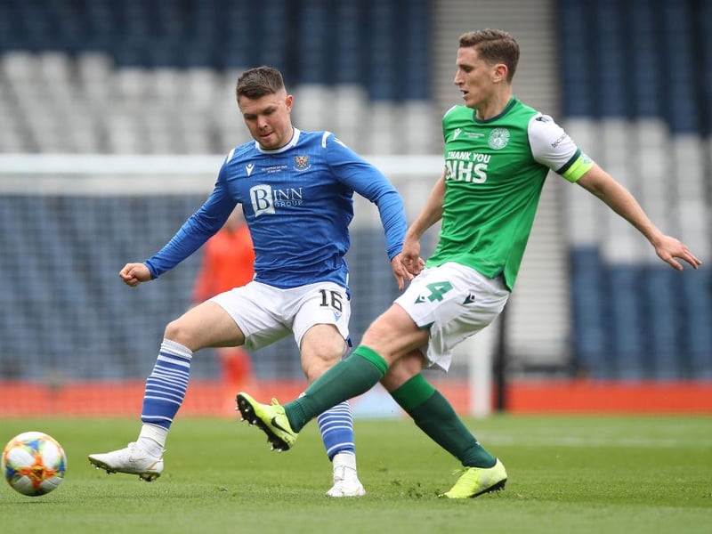 One of Hibs' better players on the day. Unlucky with second-half header.