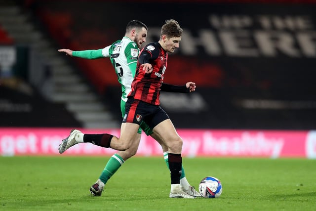 Despite a number of stories linking Aston Villa with Bournemouth's David Brooks, fresh reports have suggested a move in January isn't going to happen. He's scored four goals and made five assists so far this season. (The Athletic)