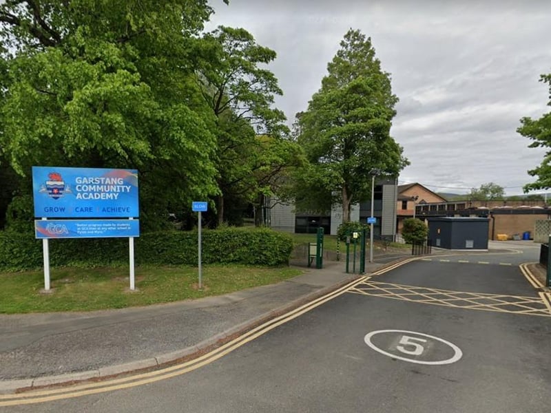 GCA has an acceptance rate of 100% with 156  places offered to new pupils this year.