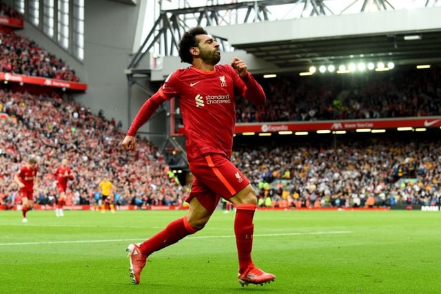 Current market value: £783m. Most valuable player: Mohammed Salah (£81m).