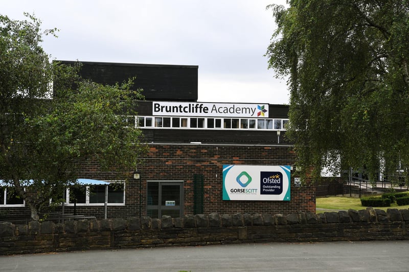 Bruntcliffe Academy, located in Bruntcliffe Lane, Morley, was rated 0.66 well above average.
