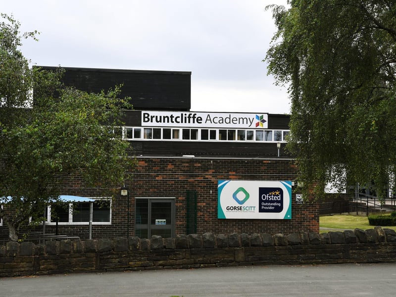 Bruntcliffe Academy, located in Bruntcliffe Lane, Morley, was rated 0.66 well above average.
