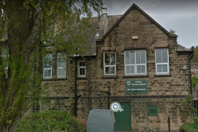 Loxley Primary School is the most oversubscribed school in Sheffield at 376 per cent. They had 30 places to give away this academic year, and had 143 children apply for them.