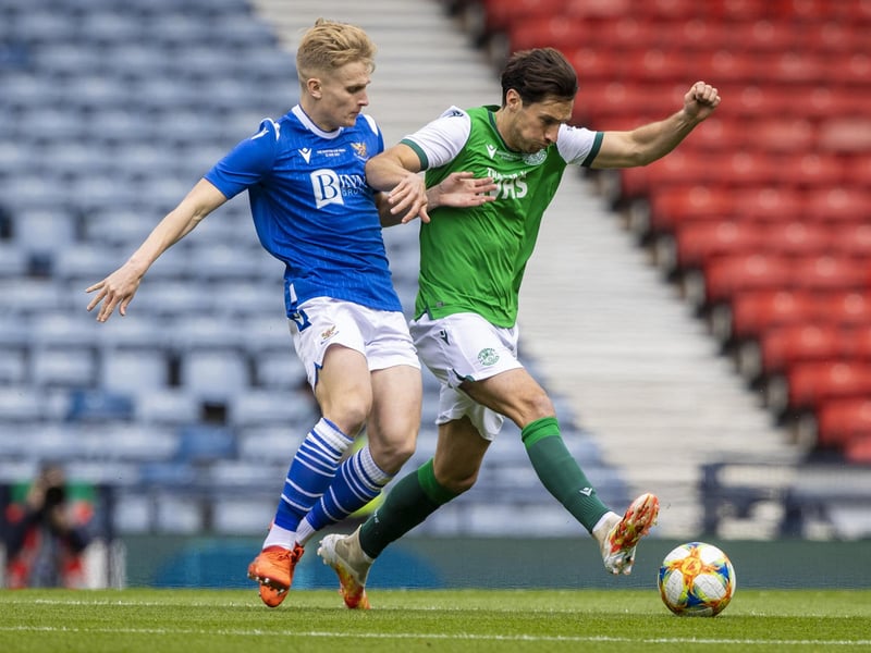 St Johnstone will be inundated with offers for this classy little midfielder, who barely wasted a pass and was tenacious when sleeves needed rolled up.