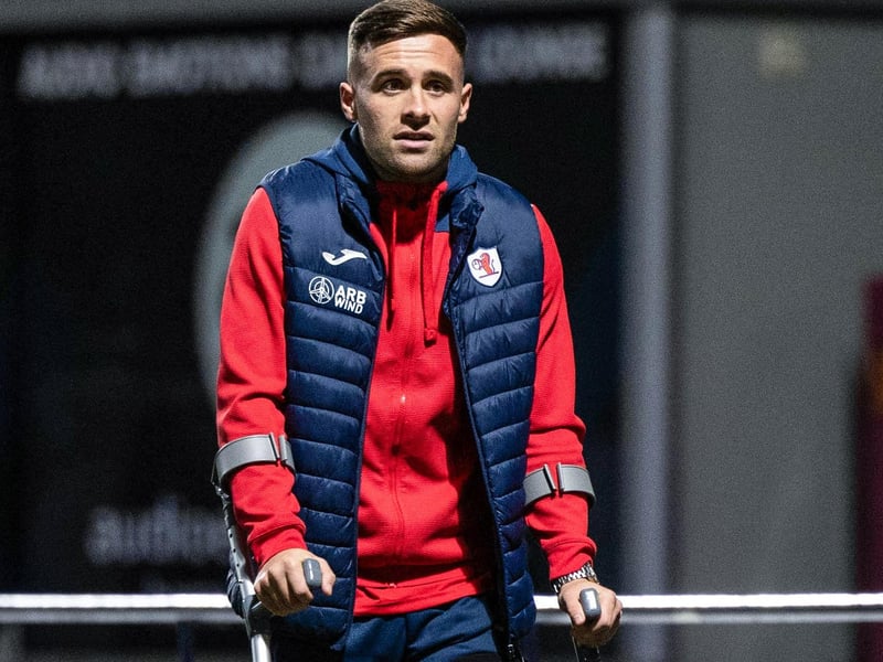 Has been injured since the beginning of the season, and is thought to be closing in on a return. This weekend will come to soon, though.