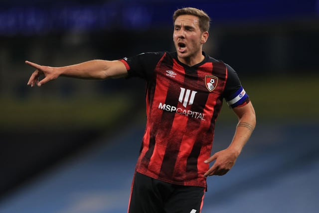 Bournemouth midfielder Dan Gosling is understood to have turned down the opportunity to join Nottingham Forest. The player looks set to run down his Cherries contract, which expires at the end of the season. (Sky Sports)