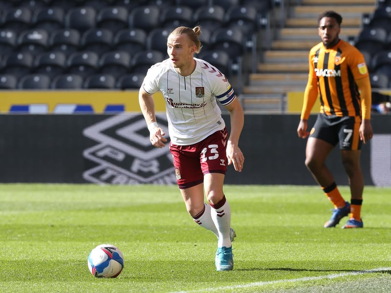 Start of season overall squad market value: £2.3m. End of season overall squad market value: £1.9m. Overall percentage change: -18%. Most valuable player: Joseph Mills (estimated market value = £270k)