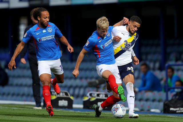 Cameron McGeehan has been linked with a return to England after turning down a return to Portsmouth during the summer. (Football Insider/Portsmouth News)