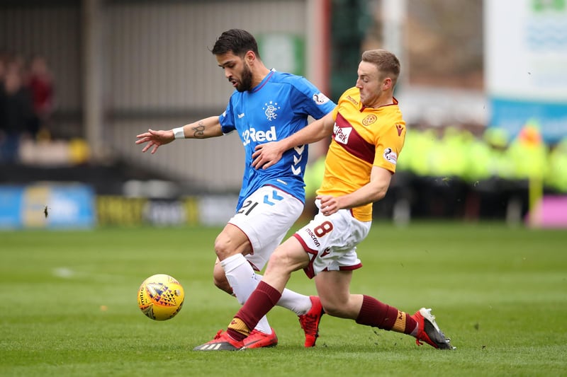 Scotland Under-21 midfielder Allan Campbell is determined to prove himself at Championship level after signing for Luton from Motherwell after 160 appearances for the Lanarkshire club (Independent)