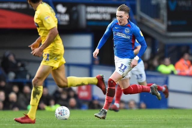 Pompey’s chief attacking threat this season with 11 league goals to his name. Very much over the dip in form he suffered that led to a short stint on the sidelines.
