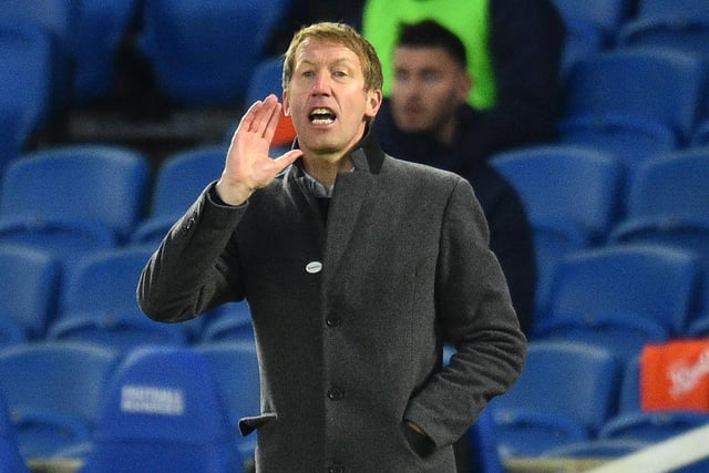 Brighton manager Graham Potter has delivered a cryptic verdict on whether the Seagulls will bring in any more players before the end of the transfer window. When asked by reporters, he said: "You never know". (Various)


(Photo by GLYN KIRK/POOL/AFP via Getty Images)