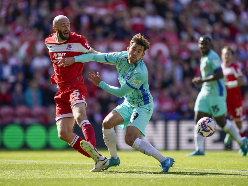 Whoscored.com rating: 6.9. The News' player rating: 7