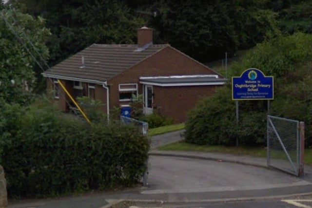 Oughtibridge Primary School is over capacity by one per cent. The school has an extra four pupils on its roll.