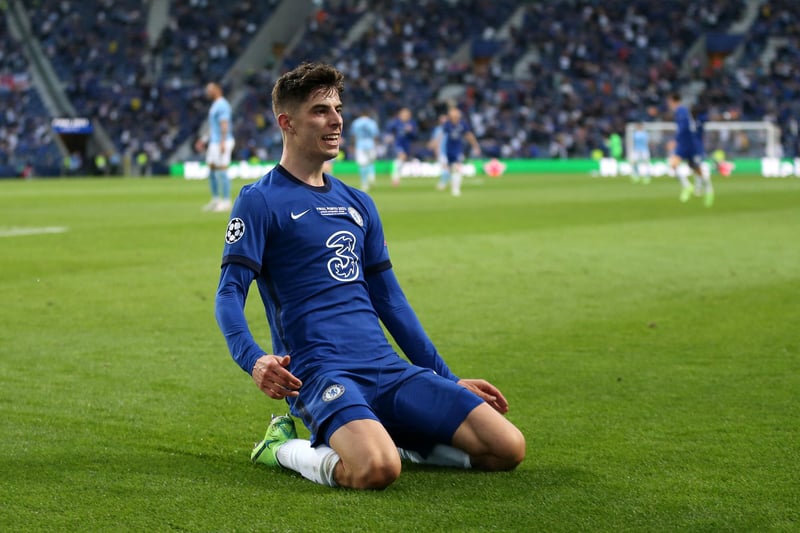 Overall team value: £782.3m. Most valuable player: Kai Havertz (£80.6m). Number of players: 33 . Average player value: £23.7m.