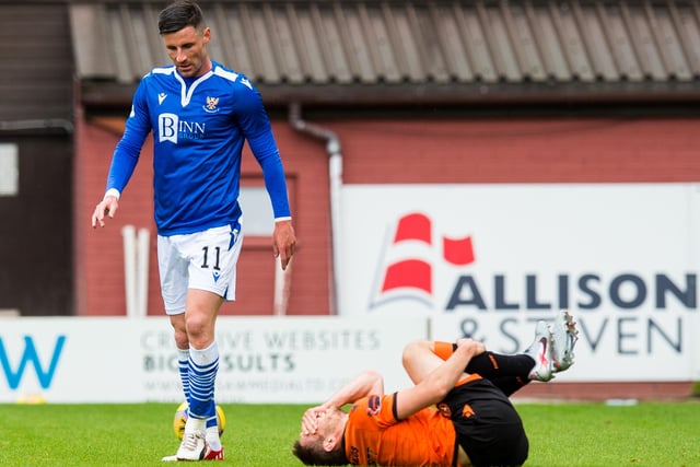 Michael O’Halloran’s performance at Tannadice must have left Callum Davidson raging after the game. He never once looked like he would try and protect himself from an early bath. Such madness will likely see the player find it hard to find his way back into the starting line-up, especially with the attacking options available to Davidson.
