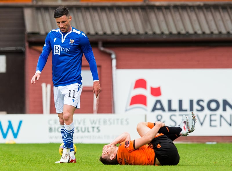 Michael O’Halloran’s performance at Tannadice must have left Callum Davidson raging after the game. He never once looked like he would try and protect himself from an early bath. Such madness will likely see the player find it hard to find his way back into the starting line-up, especially with the attacking options available to Davidson.
