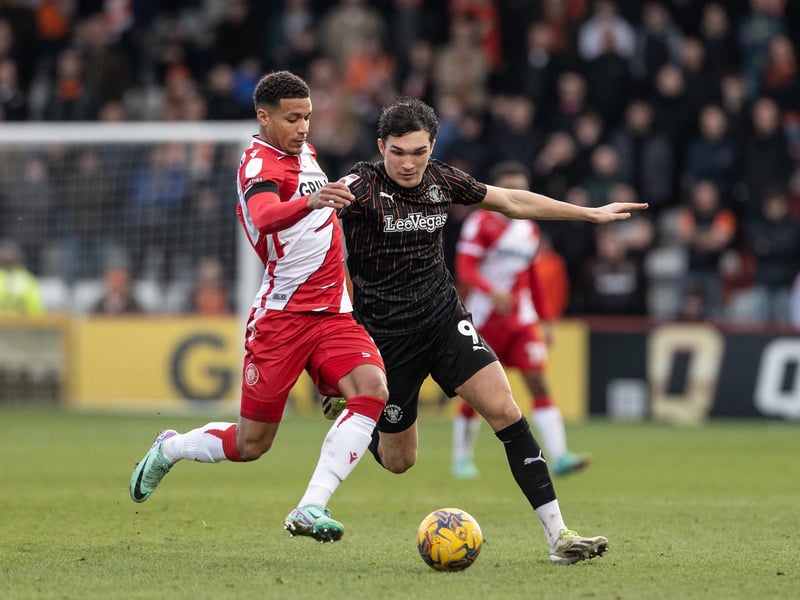 Seen as one of the brightest League One wing-backs this season with Stevenage.