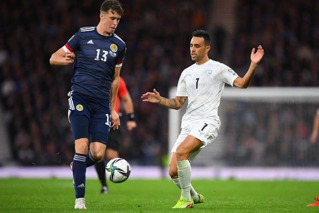 Clumsy to concede the free-kick for the opener but came onto a game as second half wore on and Scotland dominated.