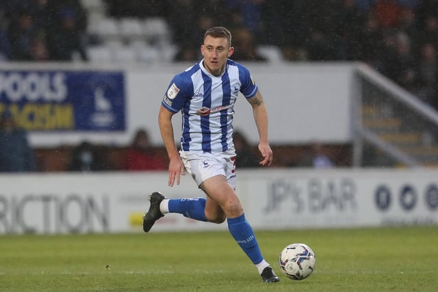 Superb second half display in defence and attack. Drove Pools up field, grabbed the equaliser and defended as though his life depended on it. (Credit: Mark Fletcher | MI News)