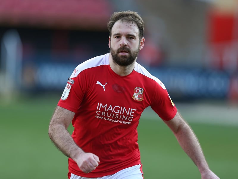 Wins: 9. Draws: 18. Losses: 19. Points total: 45. Final standing difference: +4. Top English goalscorer: Brett Pitman (11).